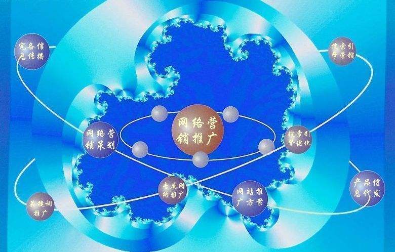 红塔新媒体运营企业需要掌握的网络推广技巧有哪些